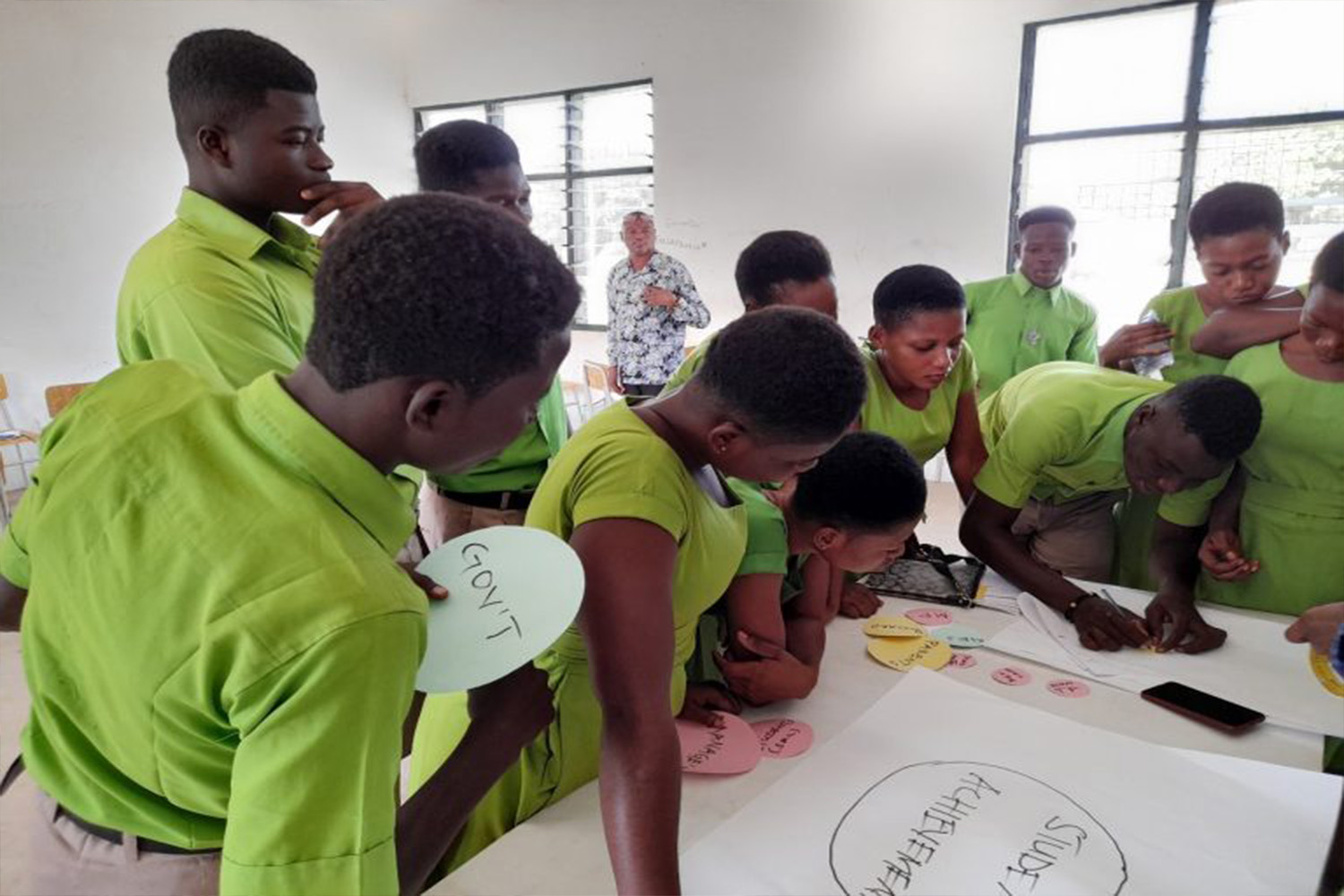 Managing for Learning: Building collective action to improve senior secondary schools in Ghana. A case of Tatale E.P Agric Senior High School.